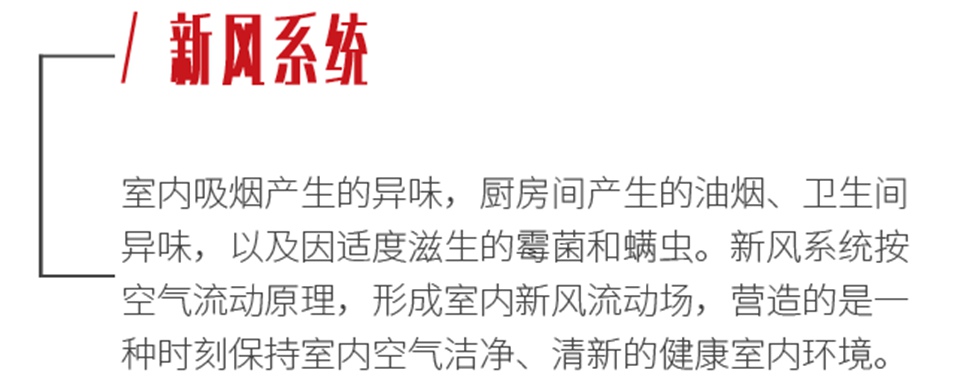尚层装饰新风系统
