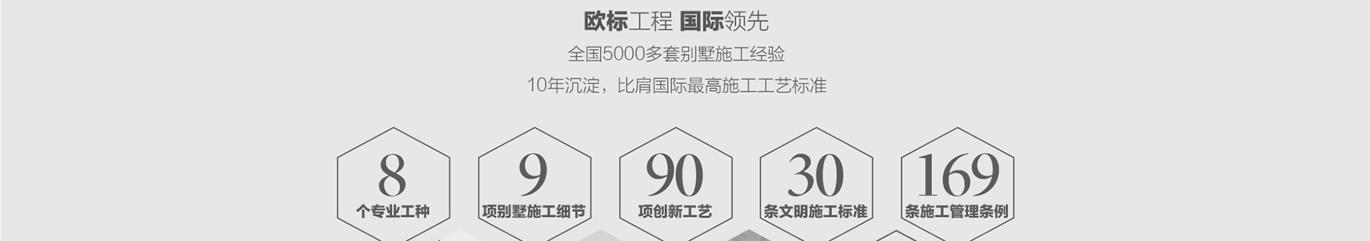 别墅装饰公司