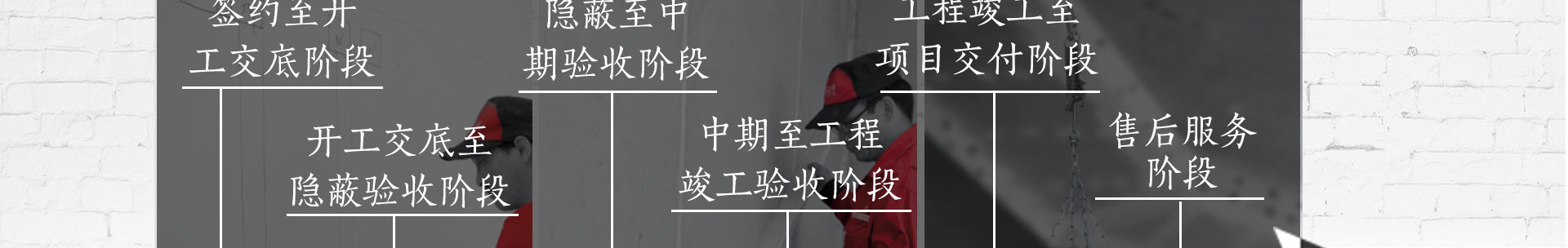成都别墅装修