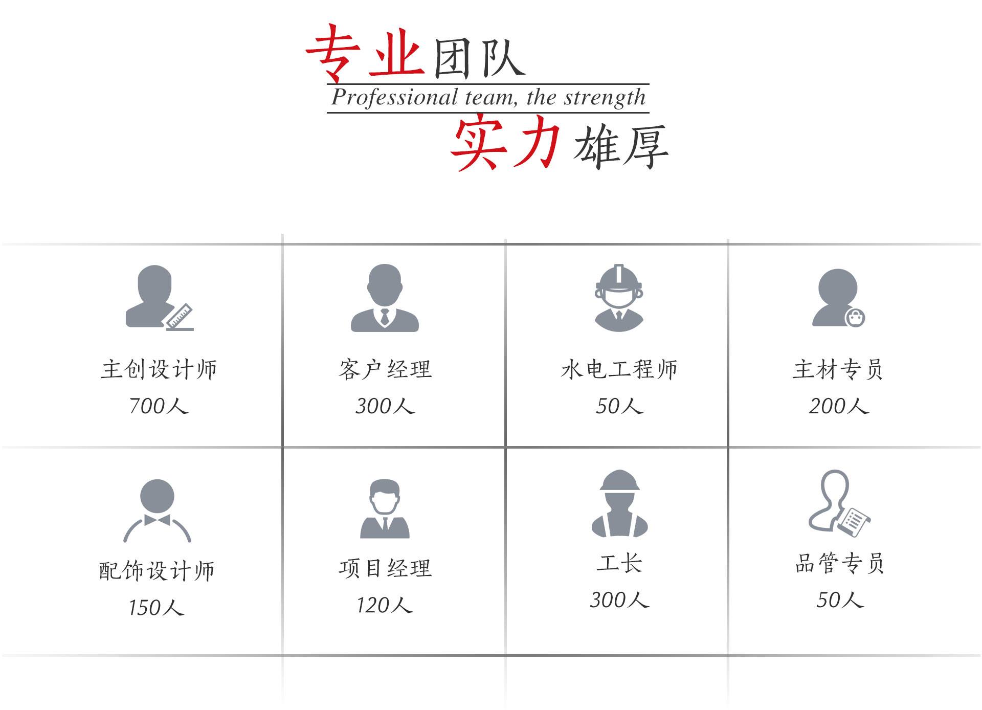 成都别墅装修