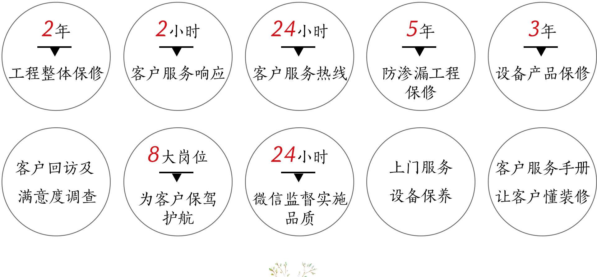 成都别墅装修