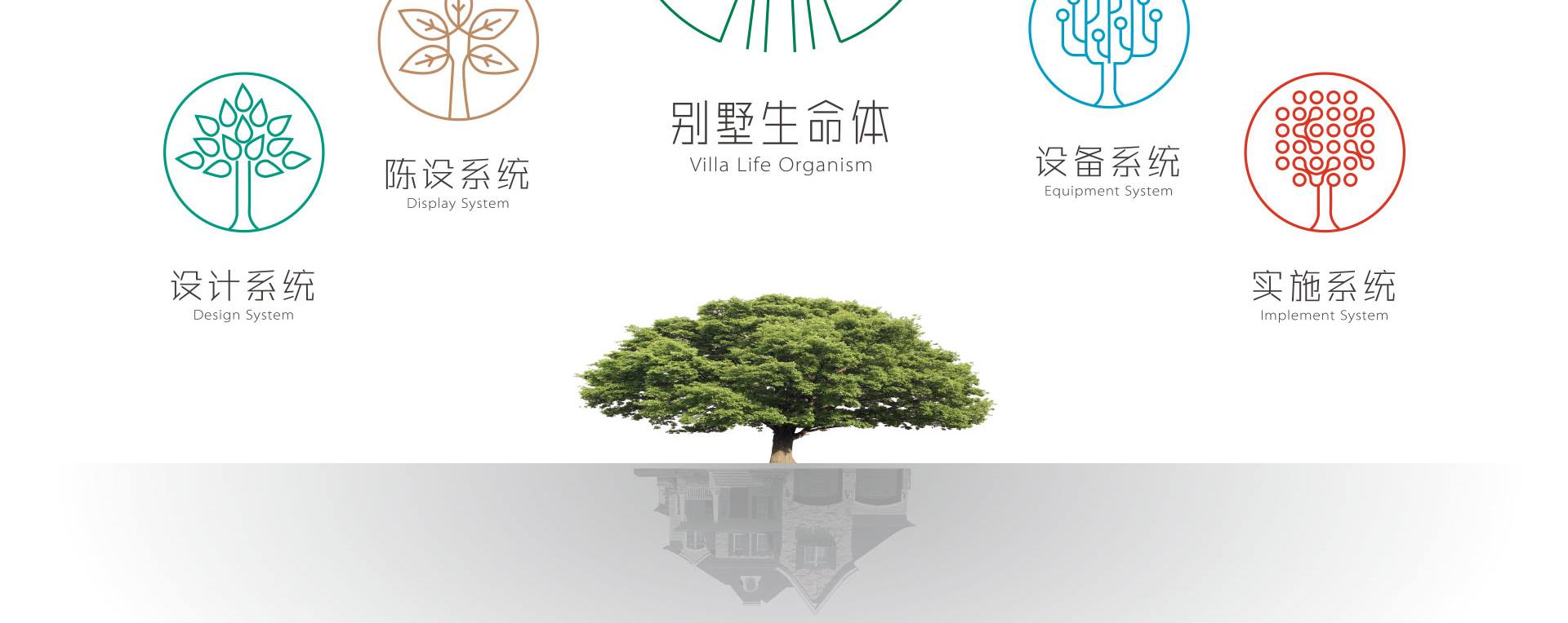 成都别墅装修
