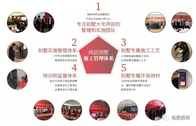 揭秘：尚层凭什么能保证 90%以上的实景还原？