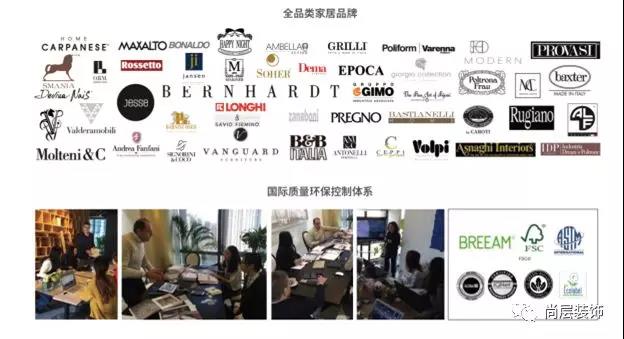 揭秘：尚层凭什么能保证 90%以上的实景还原？