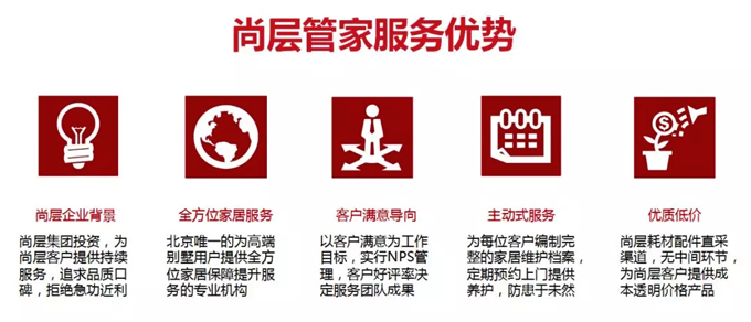 凌晨赶赴业主家，只因一通报修电话