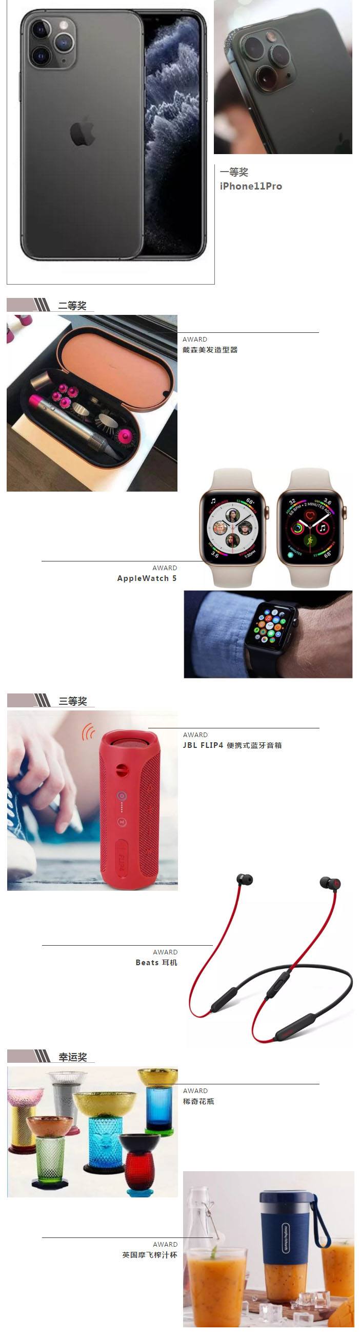 尚层装饰2020年终盛典