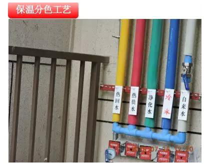 尚层给水工艺