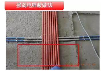尚层给水工艺