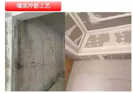 尚层给水工艺