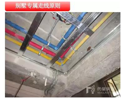 尚层工艺