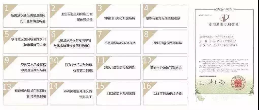 尚层装饰618别墅装修专利展 尚层装饰618别墅装修专利展